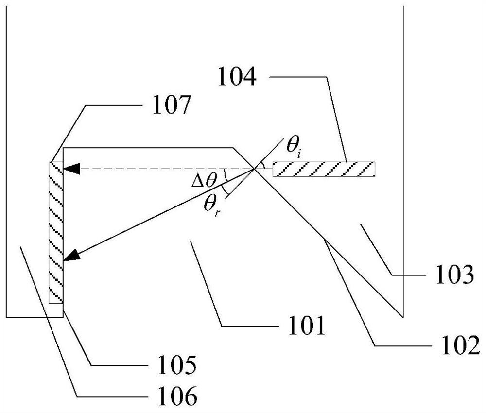 A method for measuring the concentration of home-made drinking products