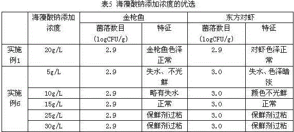 Biological-source nutritional preservative for seafood