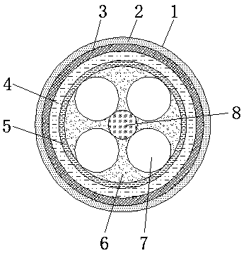 A flexible refractory cable with a ceramic elastomer sheath