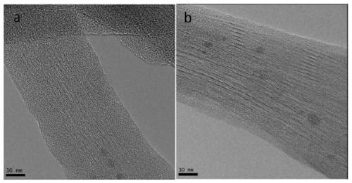 Preparation method of organic composite material film and method for improving thermoelectric performance of organic composite material film