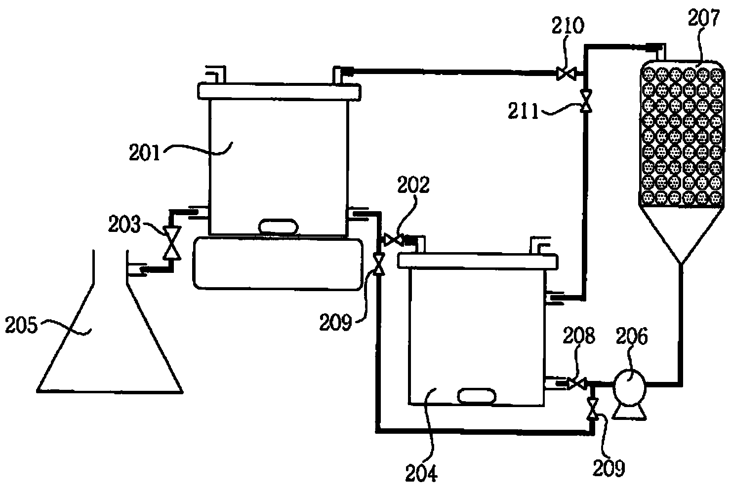 Treatment method for spent caustic soda