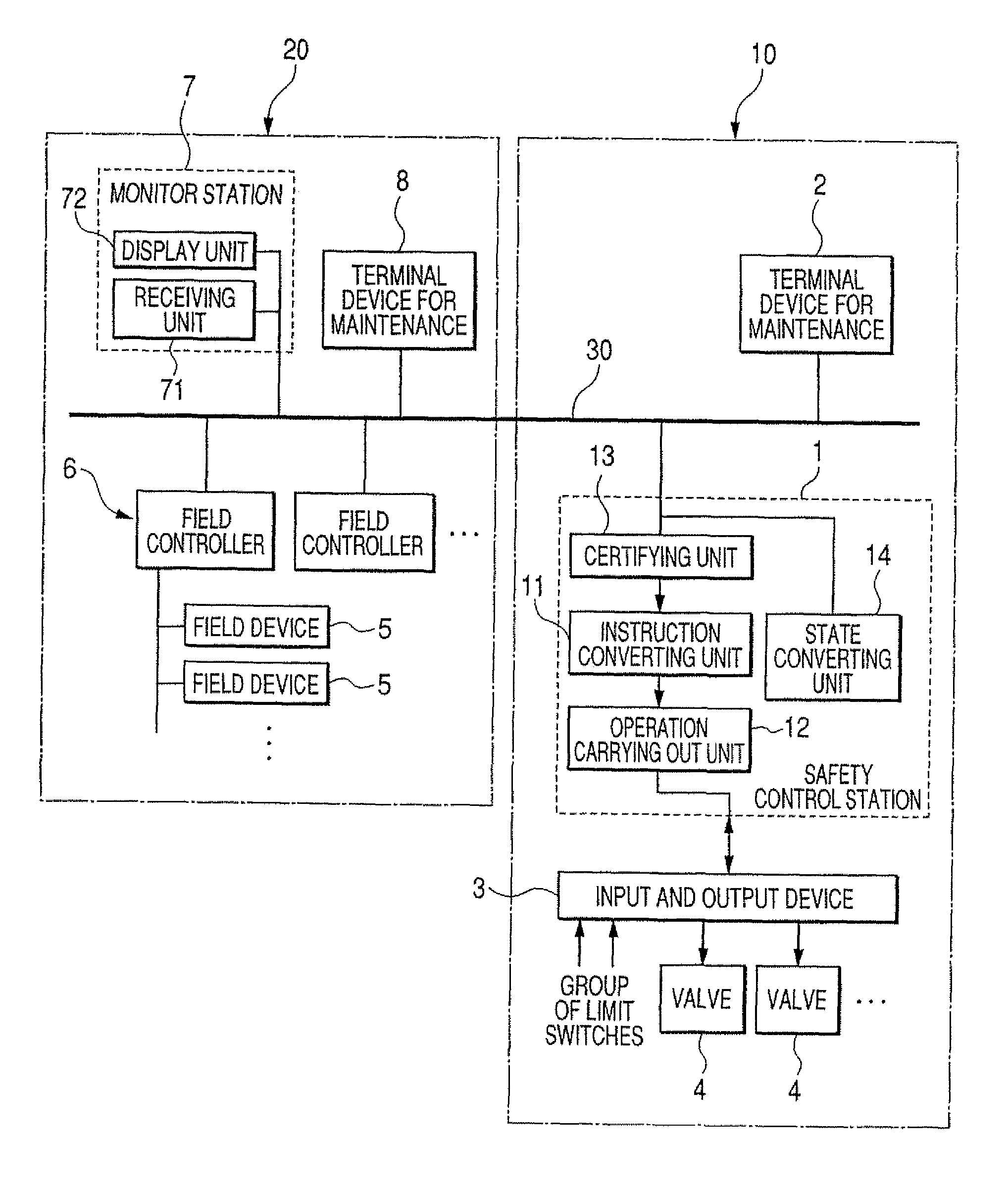 Safety instrumentation system and plant safety system