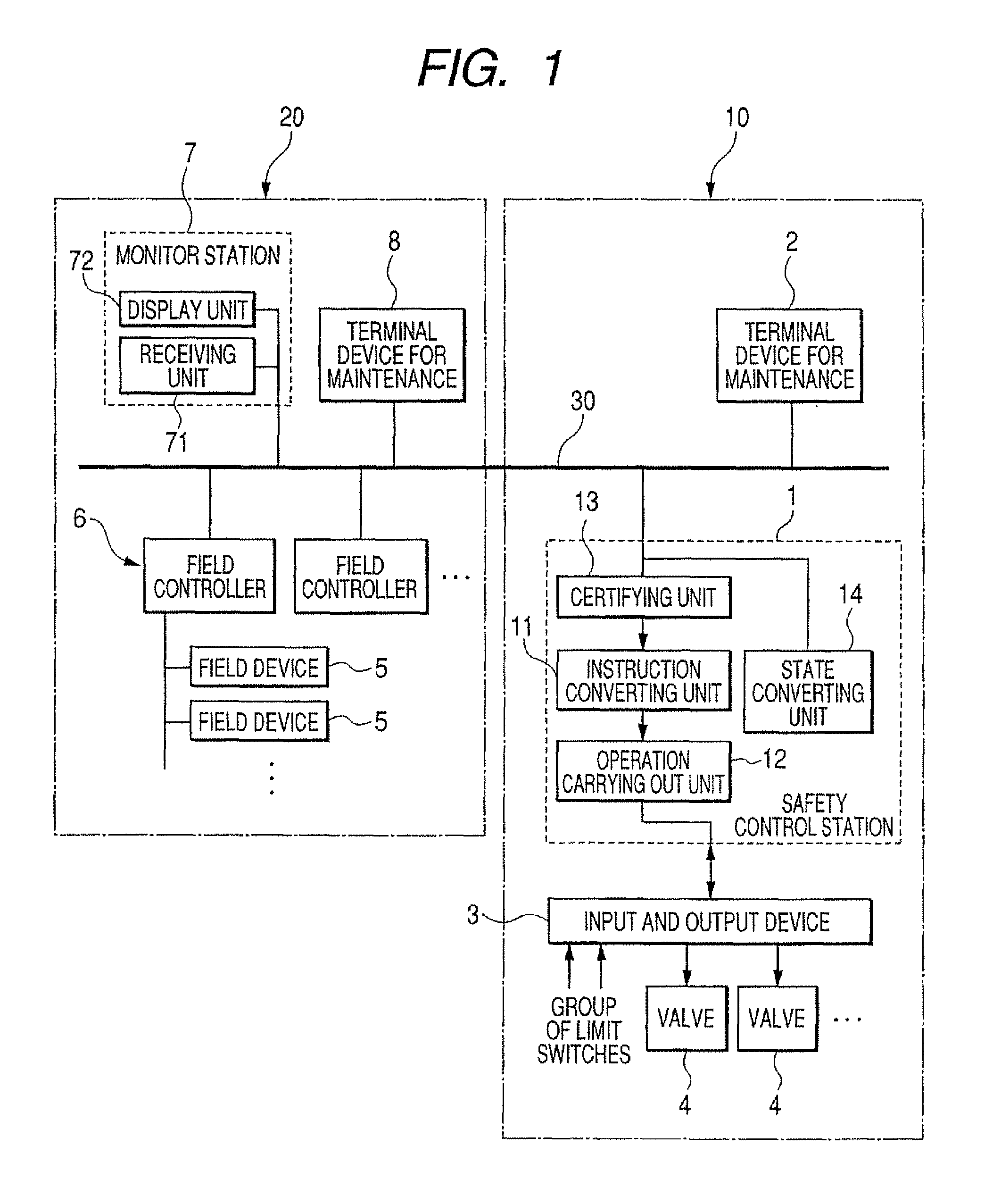 Safety instrumentation system and plant safety system