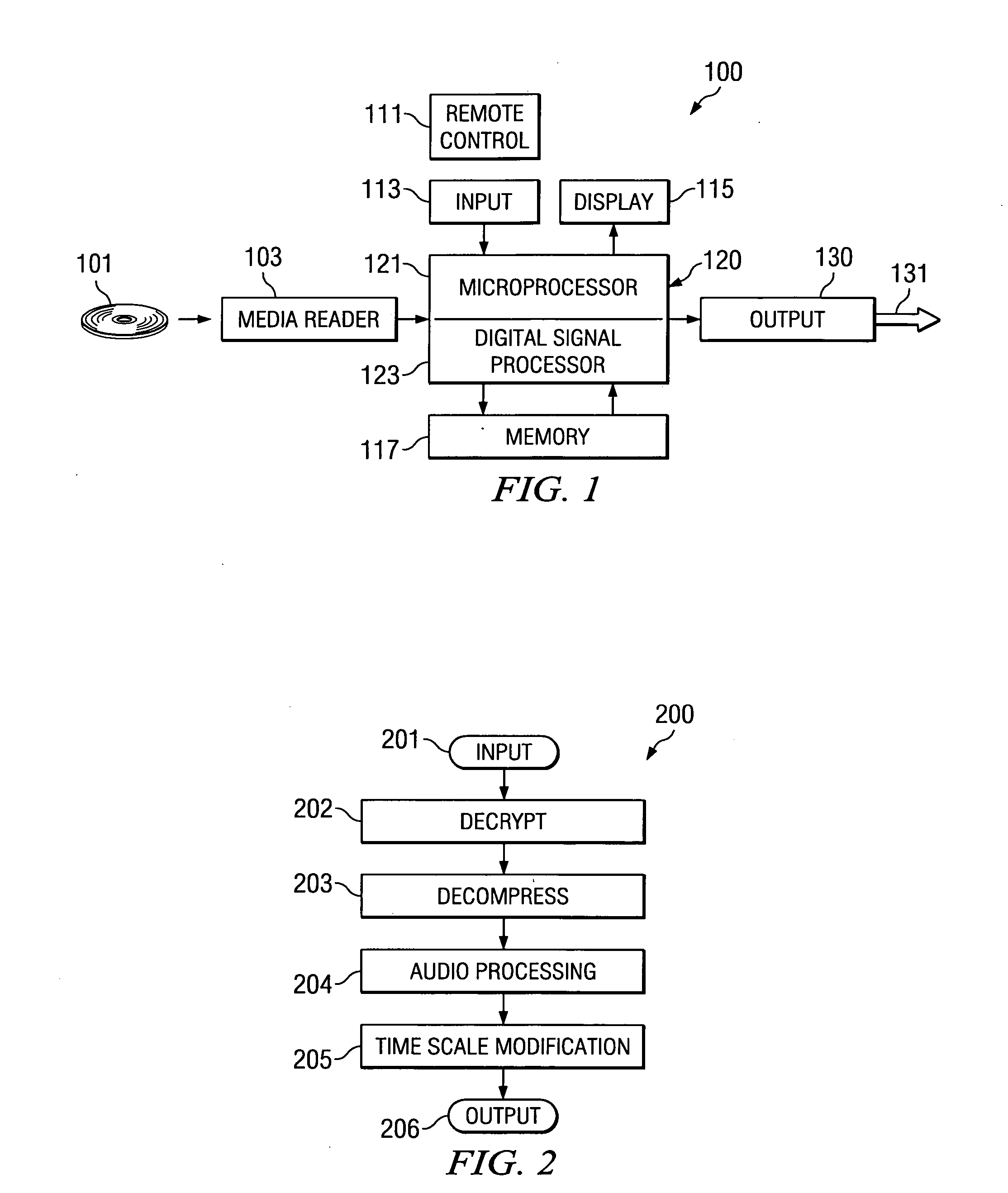 Time-scale modification stereo audio signals