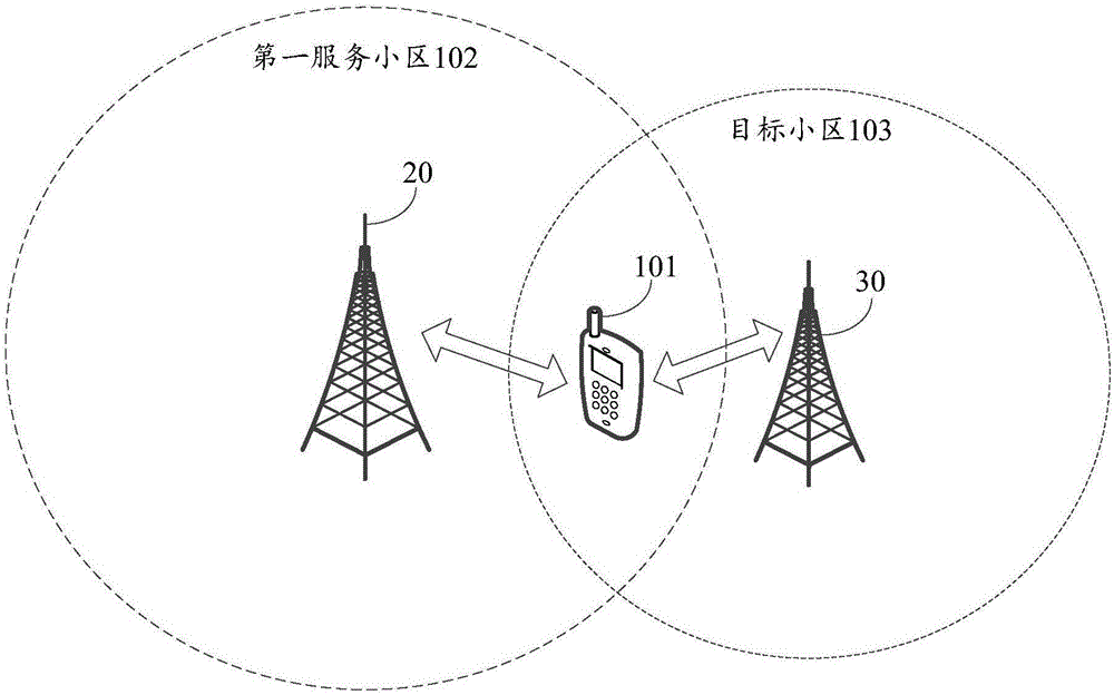 Pseudo base station recognition method and device and terminal