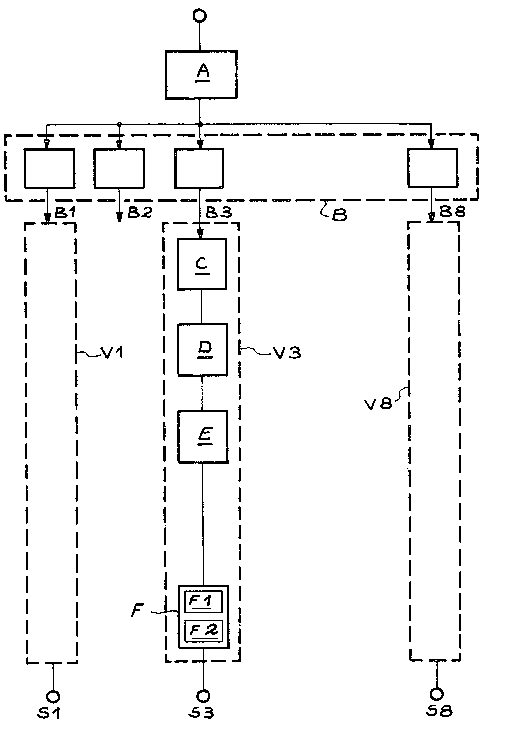 Method and circuit for real time frequency analysis of a non-stationary signal