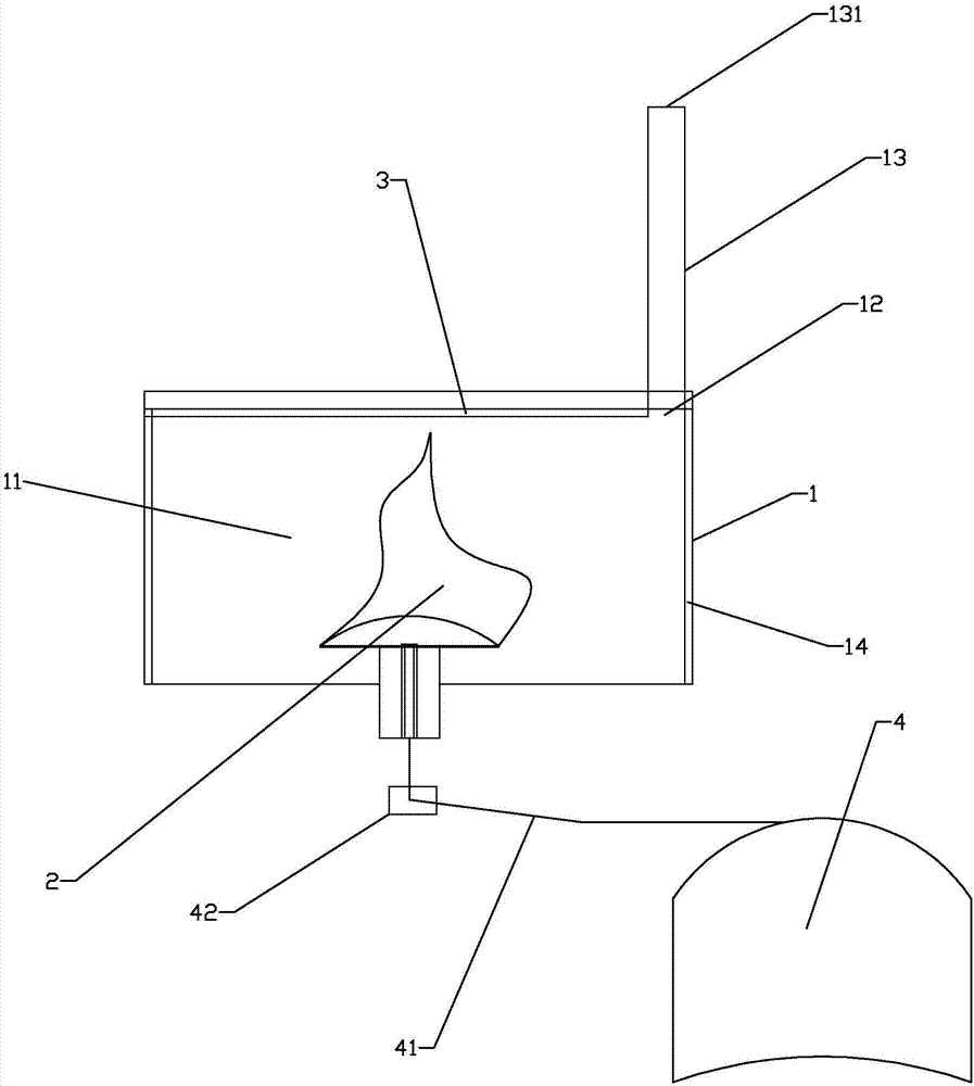 Barbecue oven without soot