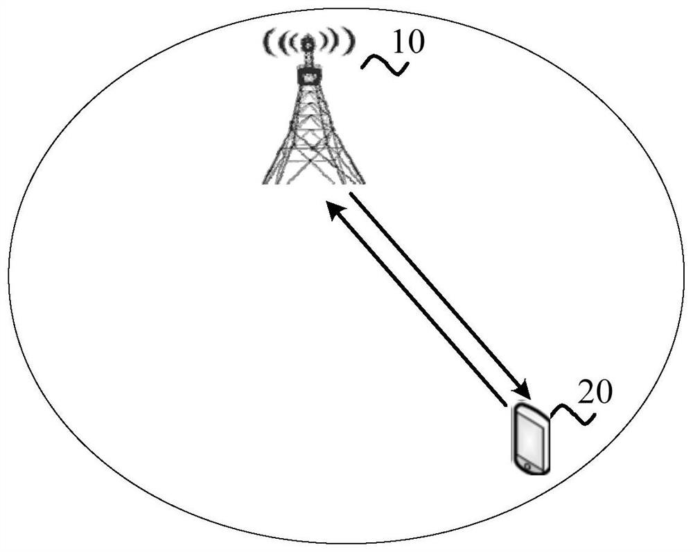 Data transmission method, terminal equipment and network equipment