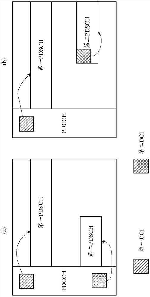 Data transmission method, terminal equipment and network equipment