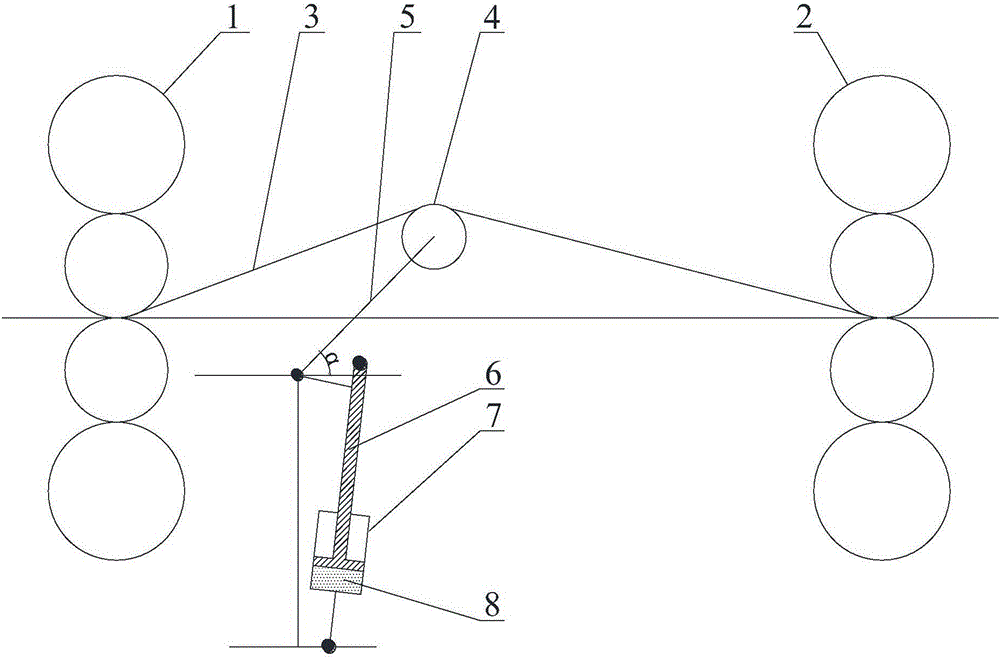 Control method for preventing tail flicking in steel-strip precision rolling