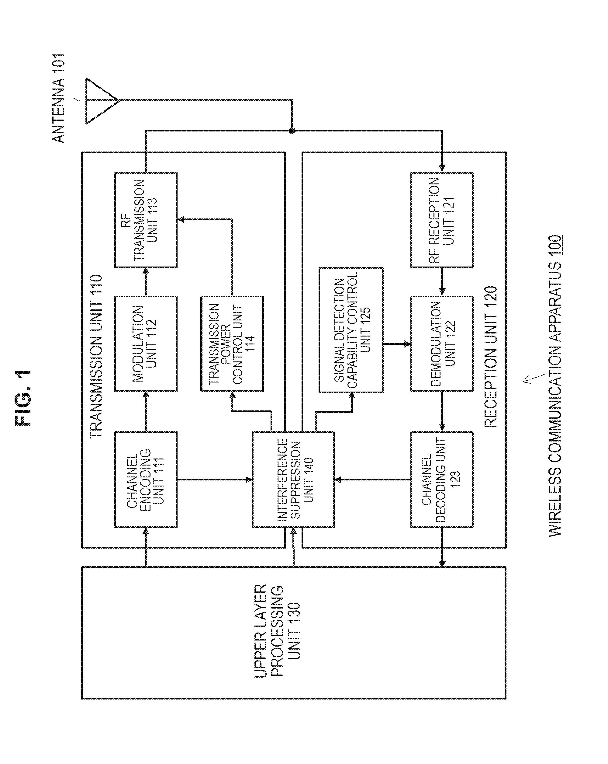 Wireless communication apparatus and wireless communication method