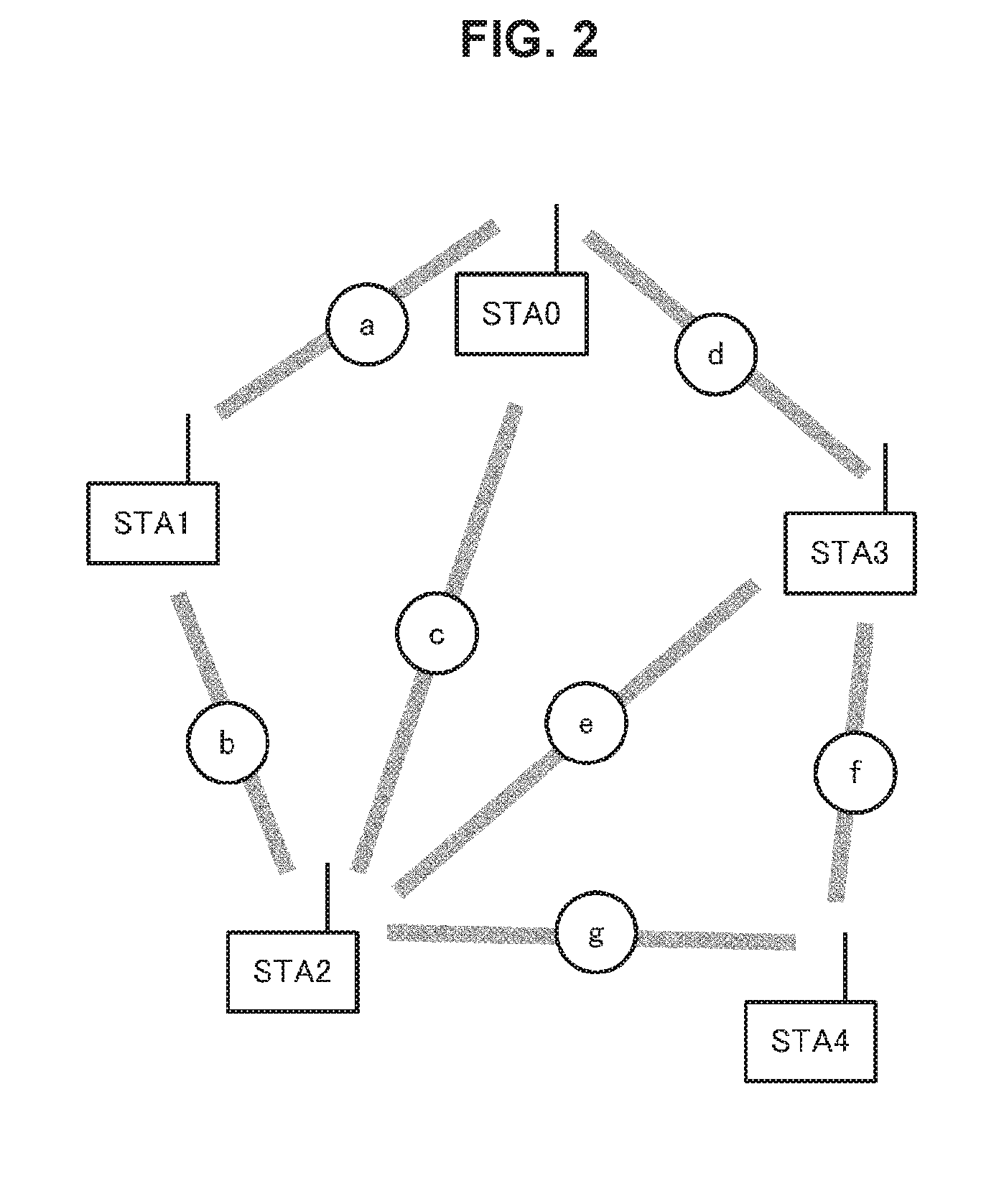 Wireless communication apparatus and wireless communication method