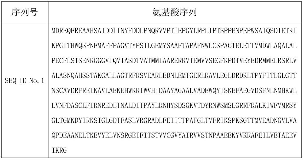 Preparation method of decarboxylase and 5-hydroxytryptamine