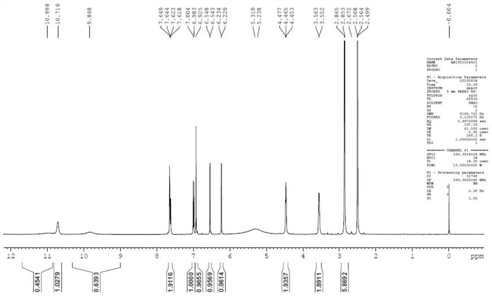 A class of 3'-aminoalkoxy-luteolin derivatives and its preparation method and application