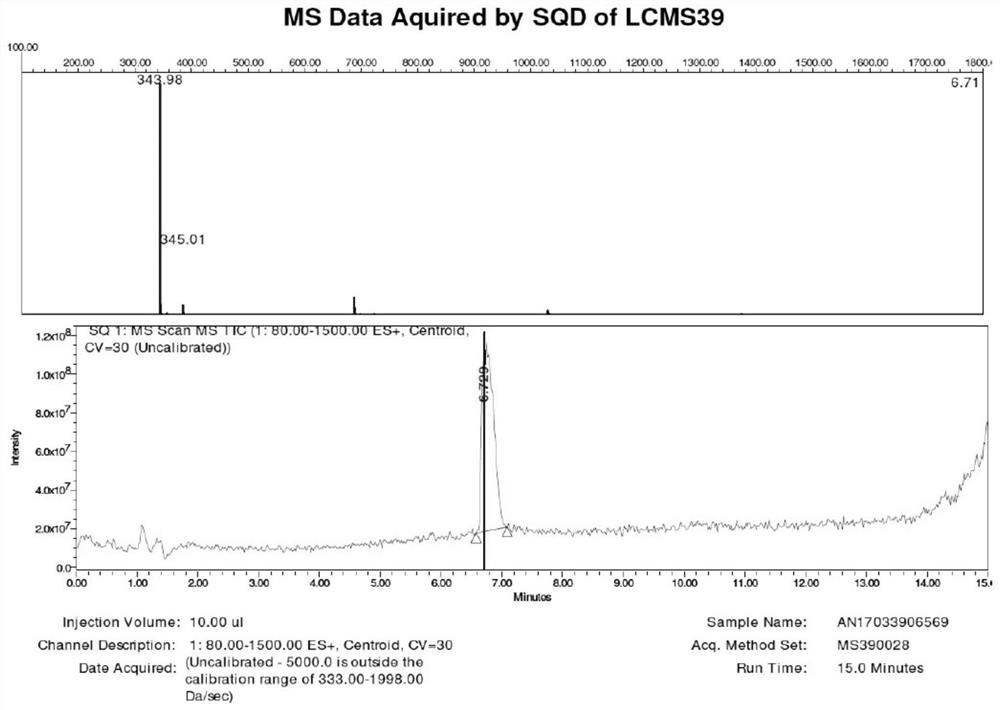 A class of 3'-aminoalkoxy-luteolin derivatives and its preparation method and application