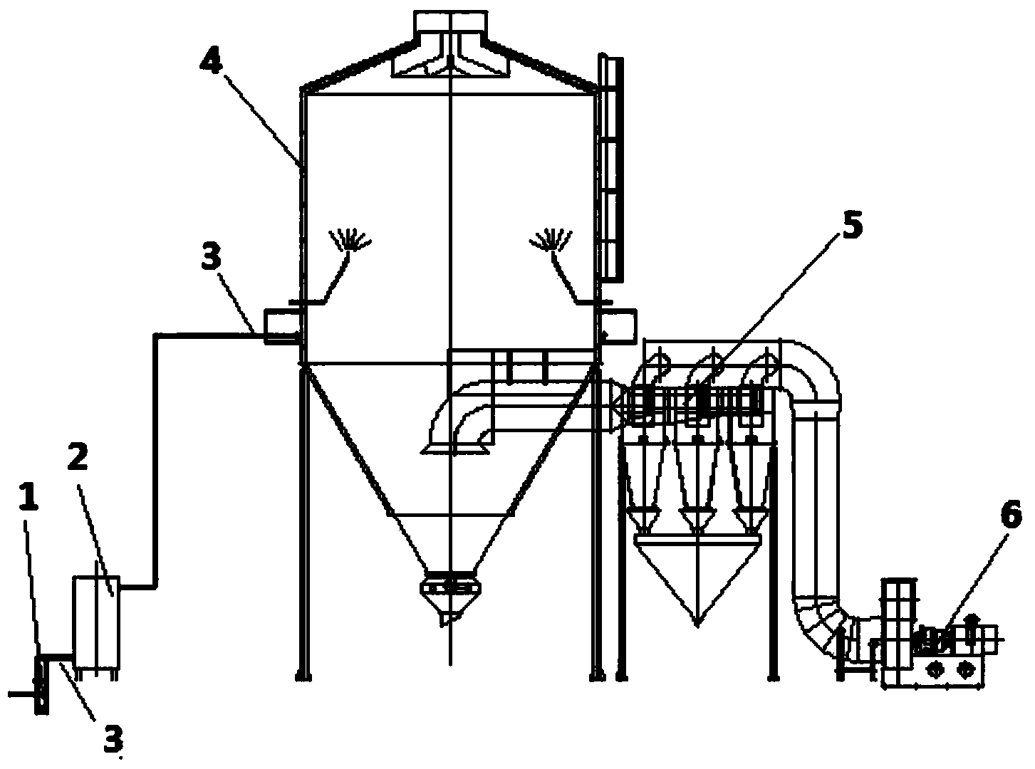 Energy-saving novel ceramic slurry granulation process and equipment for same