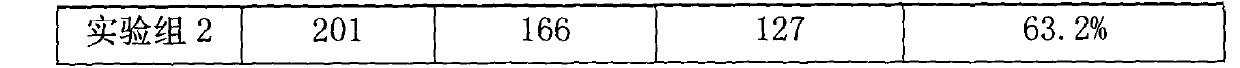 Anthraquinone lithium battery positive pole and preparation method thereof