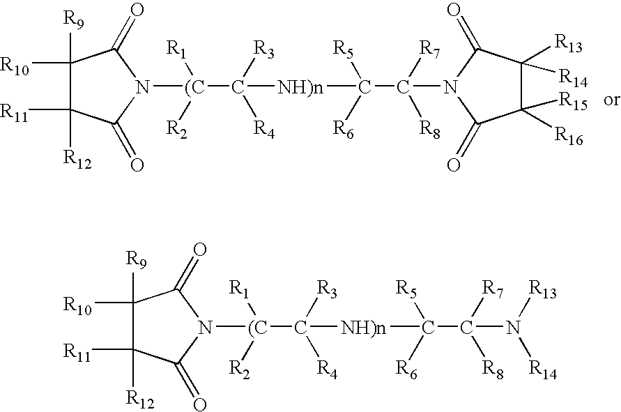 Catalytic activity accelerant used in petroleum hydrogenation