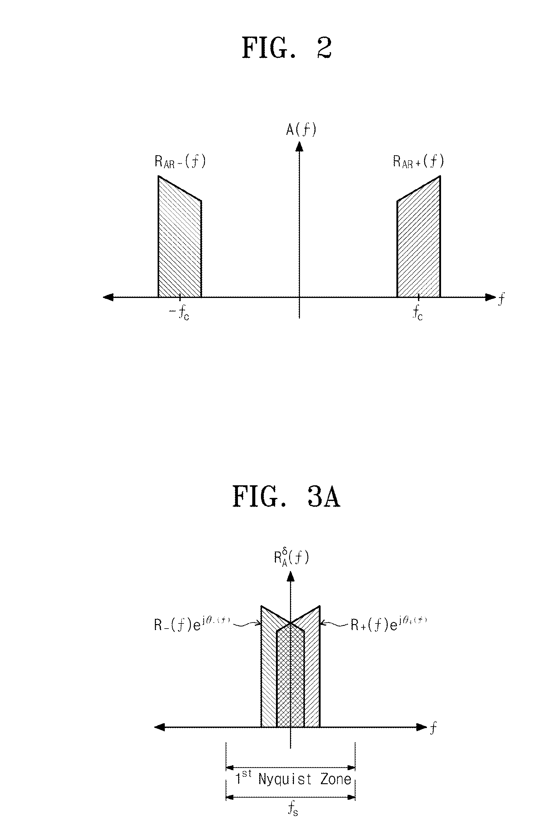 Sub-sampling receiver