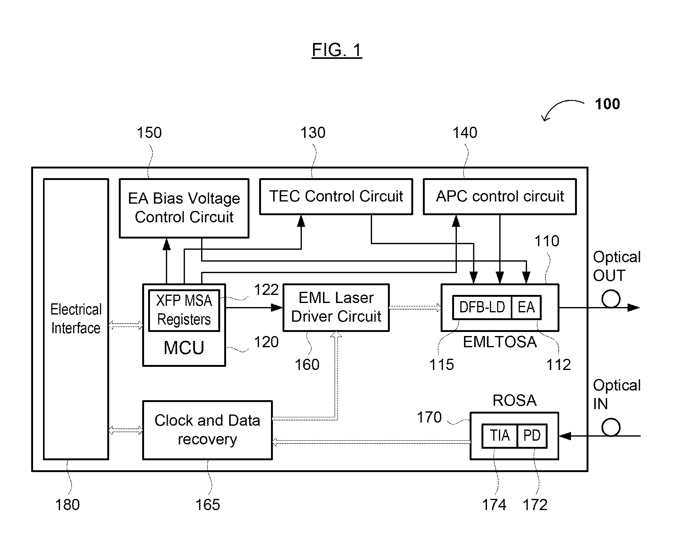 Tunable Dense Wavelength Division Multiplexing Transceiver, Circuits and Devices Therefor, and Methods for Making and Using Such Transceivers, Circuits and Devices