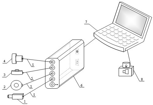 A method and device for on-line monitoring and fault identification of mechanical status of high voltage circuit breaker