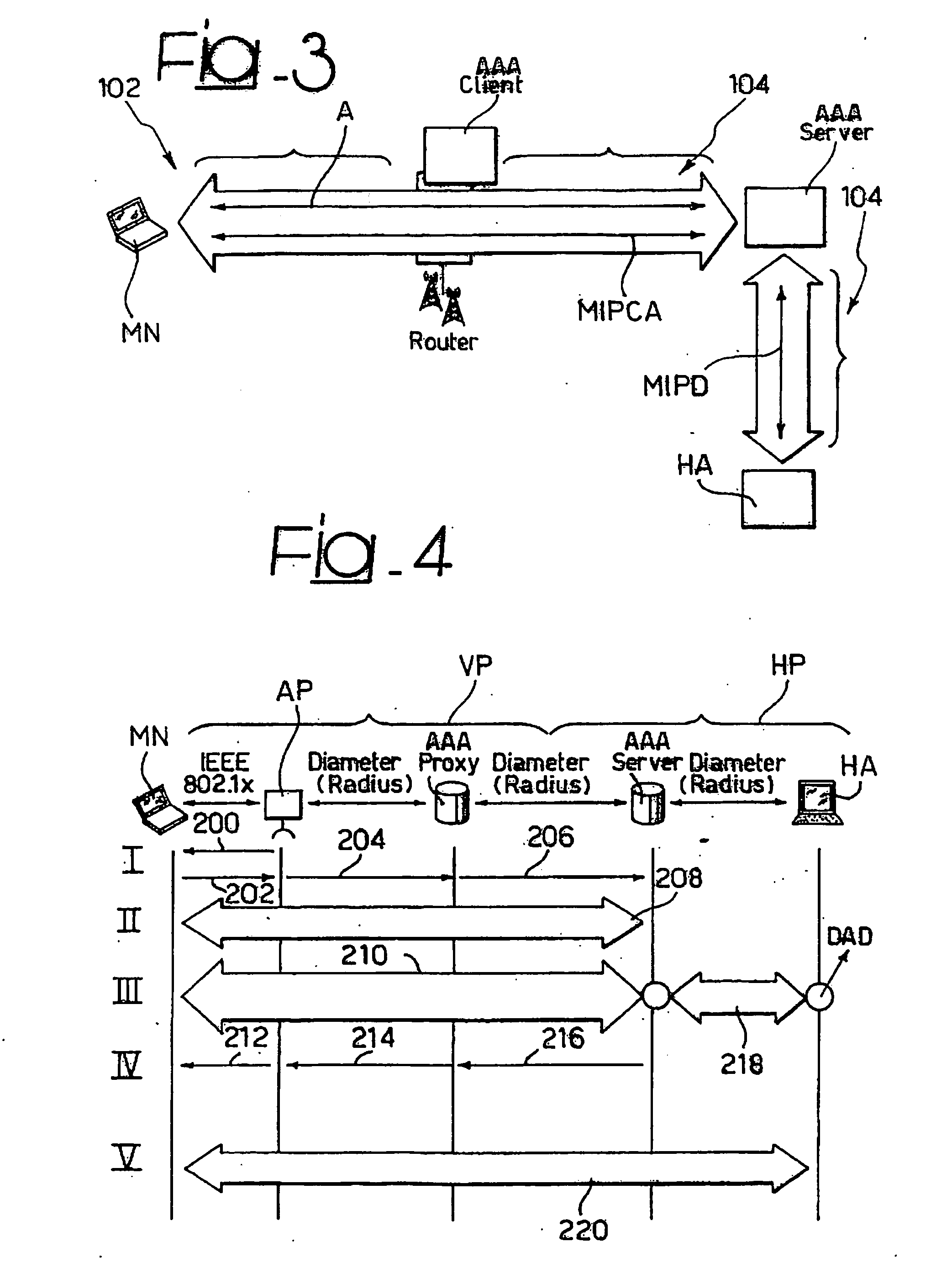 Method and System for the Secure and Transparent Provision of Mobile Ip Services in an Aaa Environment