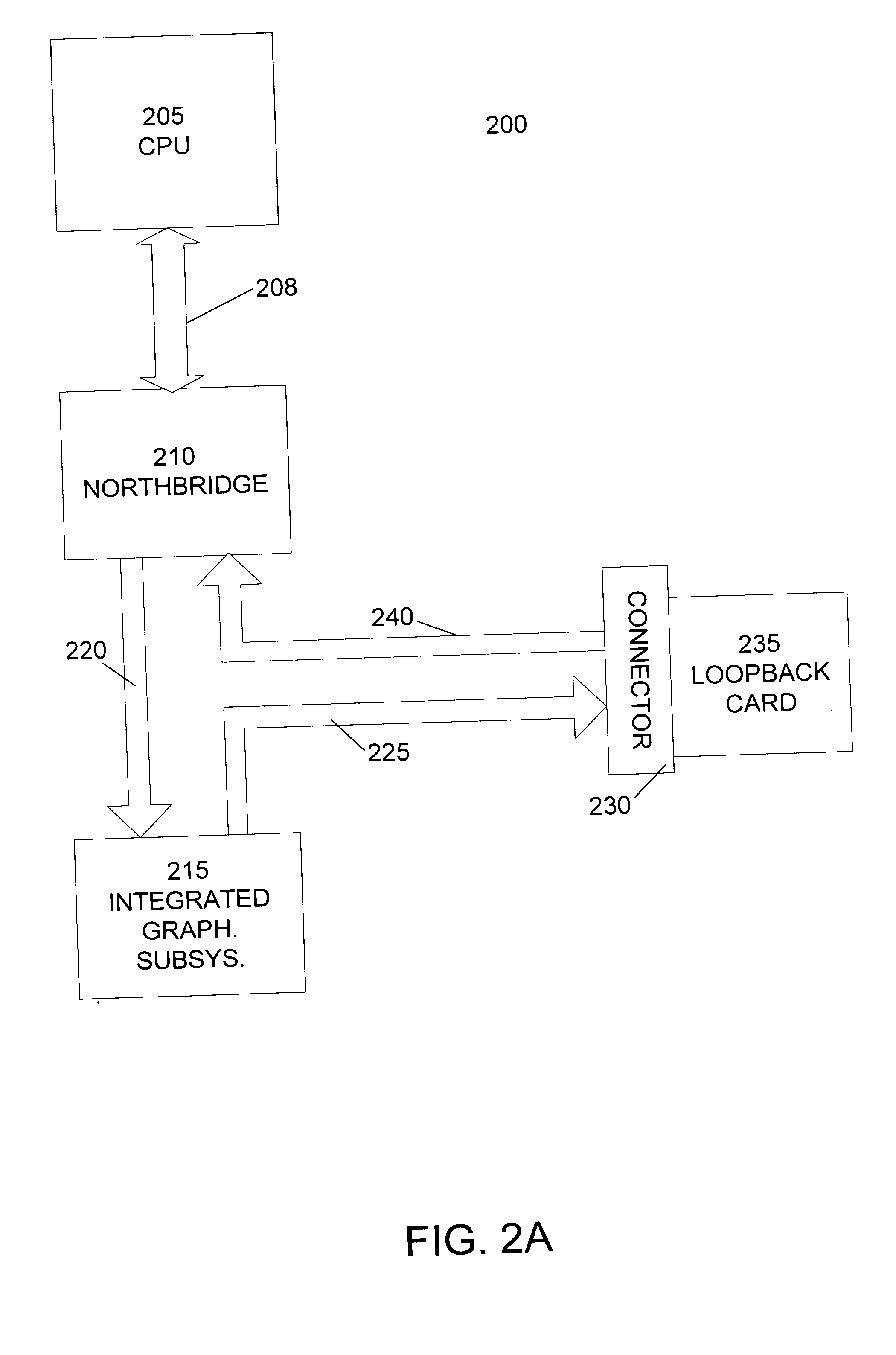 Point-to-point bus bridging without a bridge controller