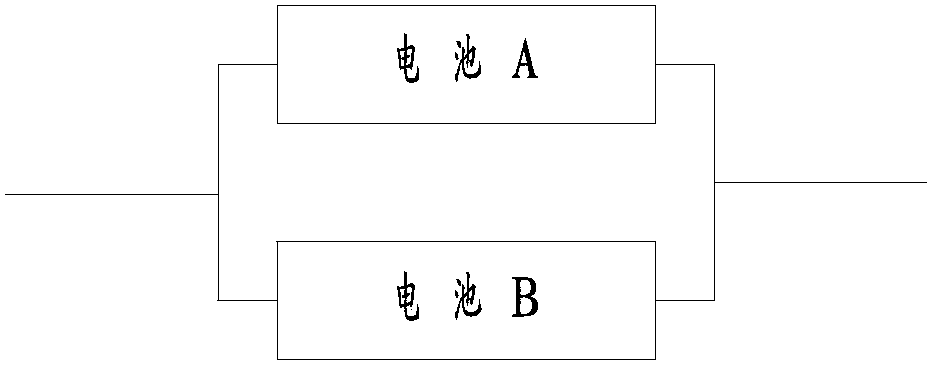 Multi-stage constant-voltage charging method of lithium secondary battery