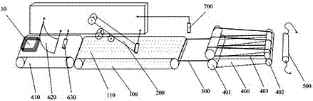 Labeling device