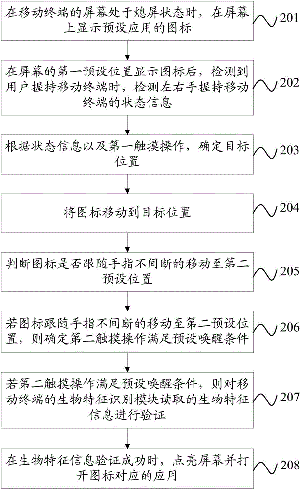 Operation control method of mobile terminal and mobile terminal