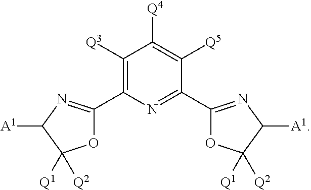 Hafnium Containing Hydrosilylation Catalysts and Compositions Containing the Catalysts