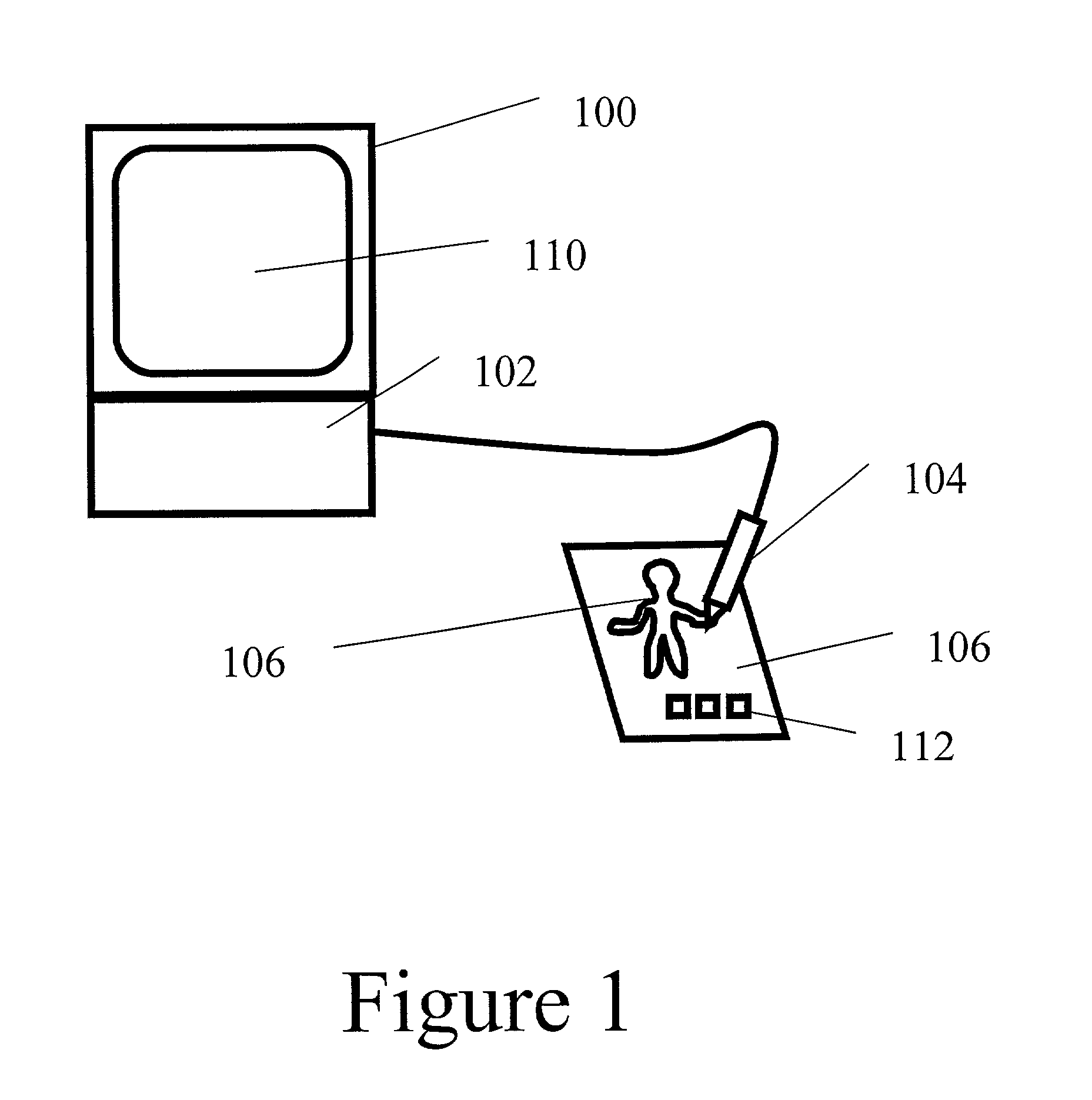 Manipulation of electronic media using off-line media