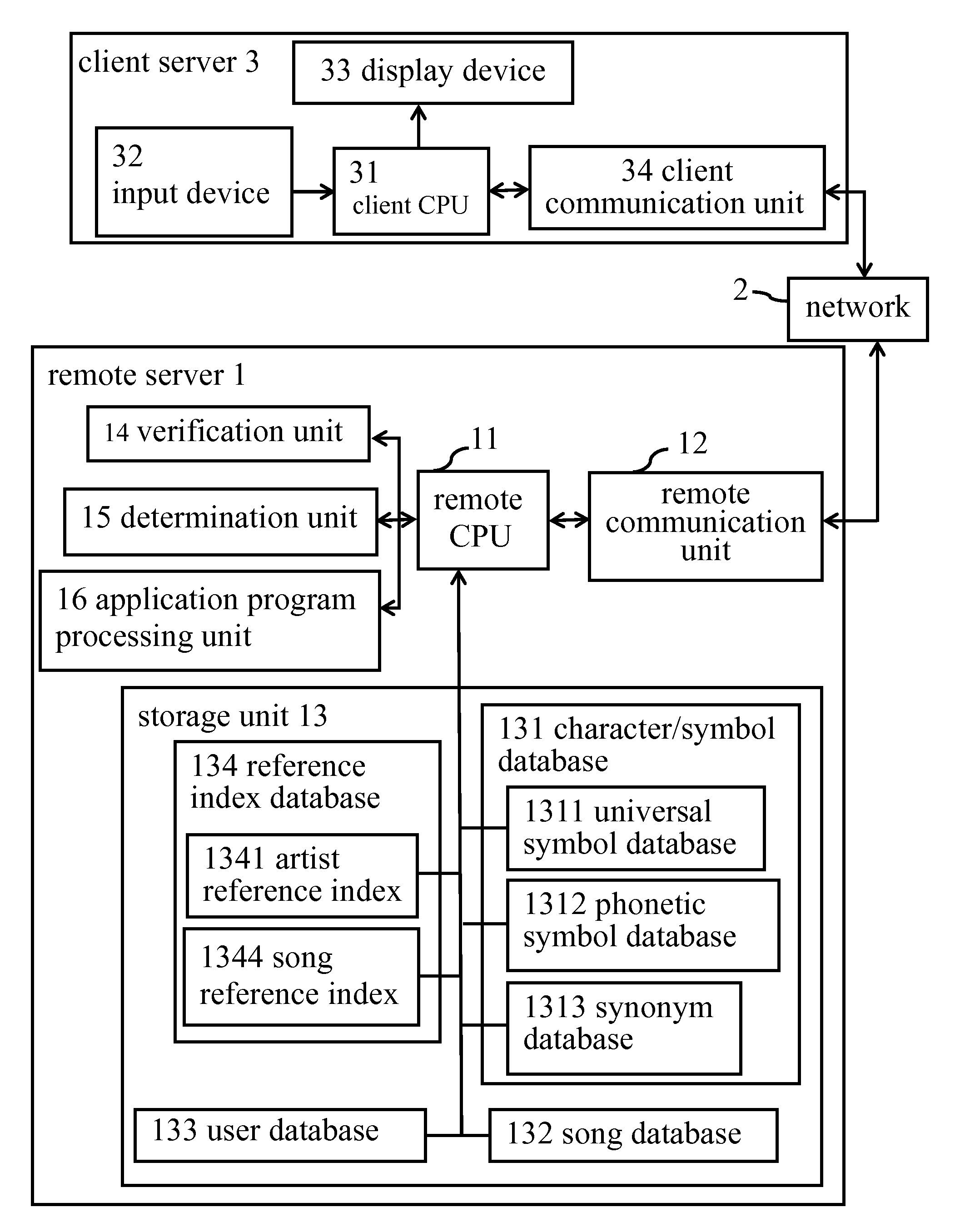 Characteristic karaoke vod system and operating process thereof