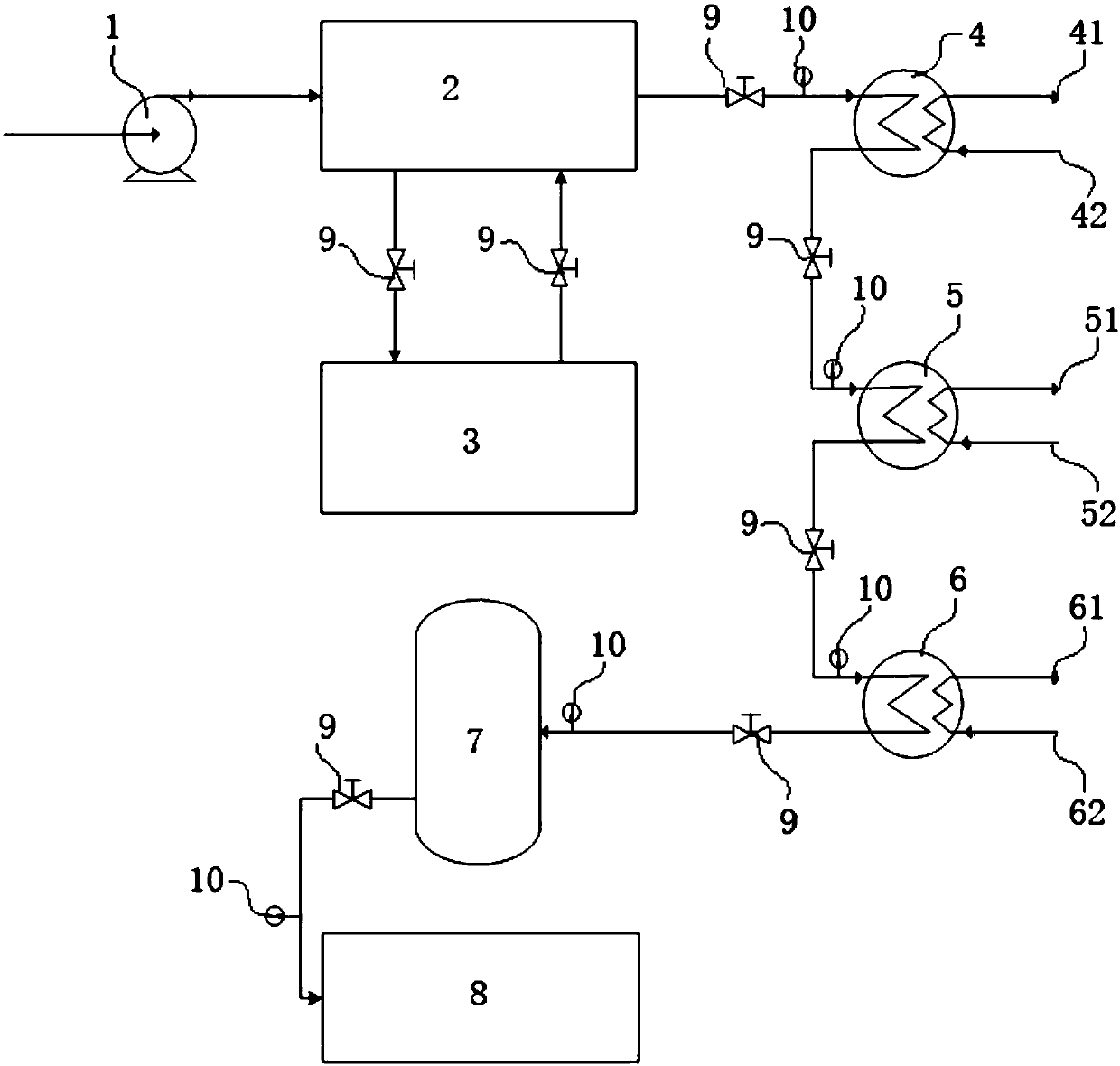 Waste heat stairstep recycling system and method for electrolytic aluminum plant