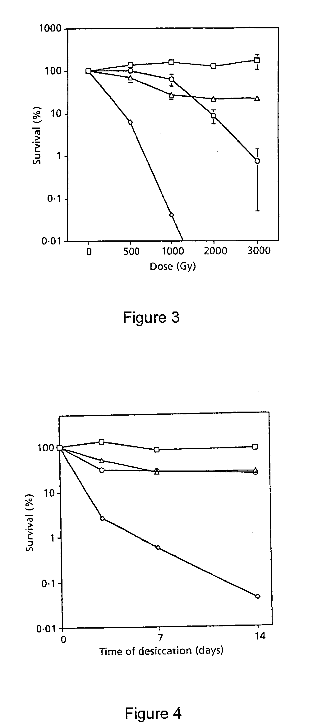 Radiation-resistant microorganism