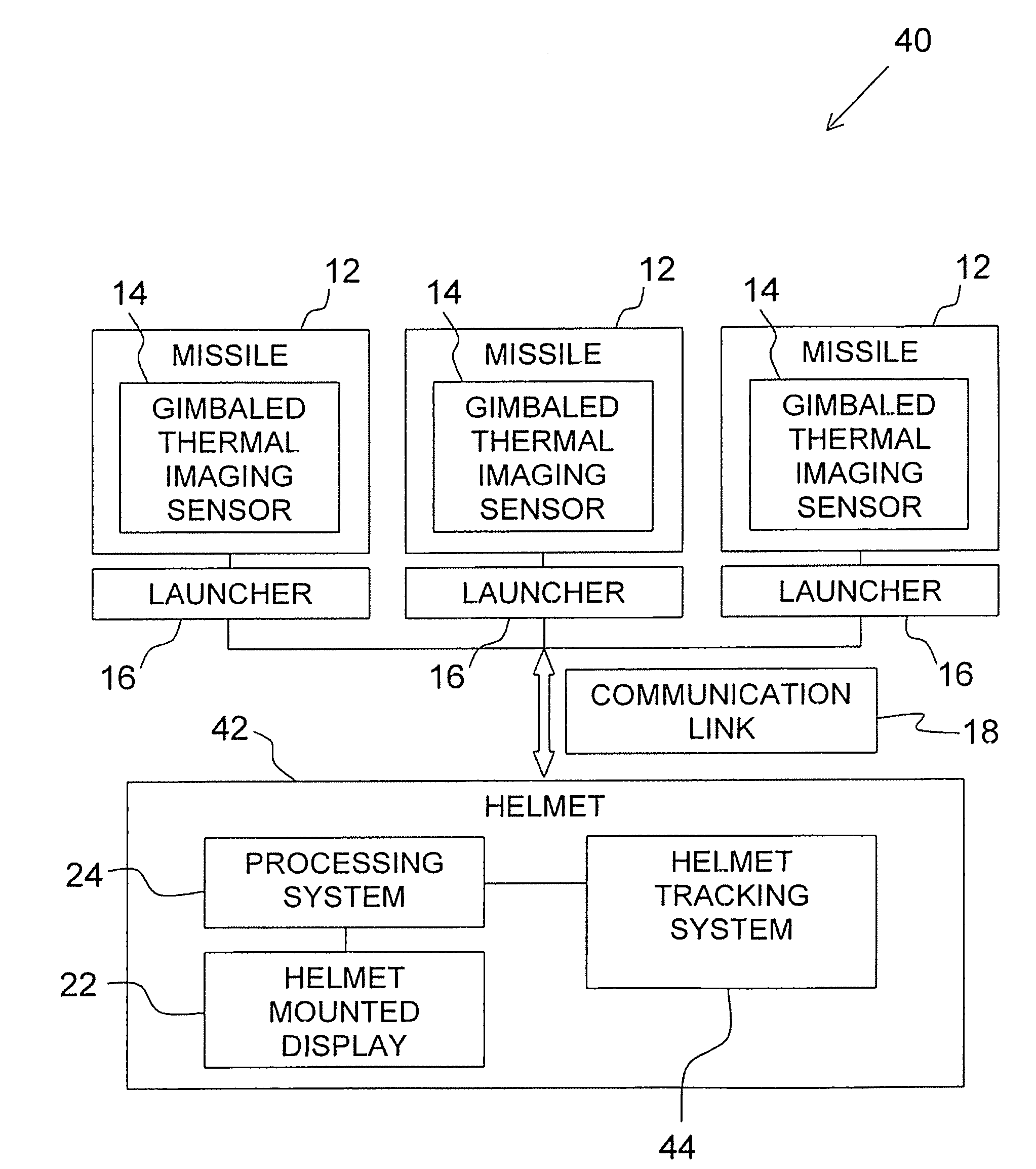 System and method for improving nighttime visual awareness of a pilot flying an aircraft carrying at least one air-to-air missile