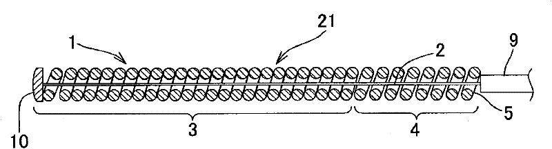 Embolization coil