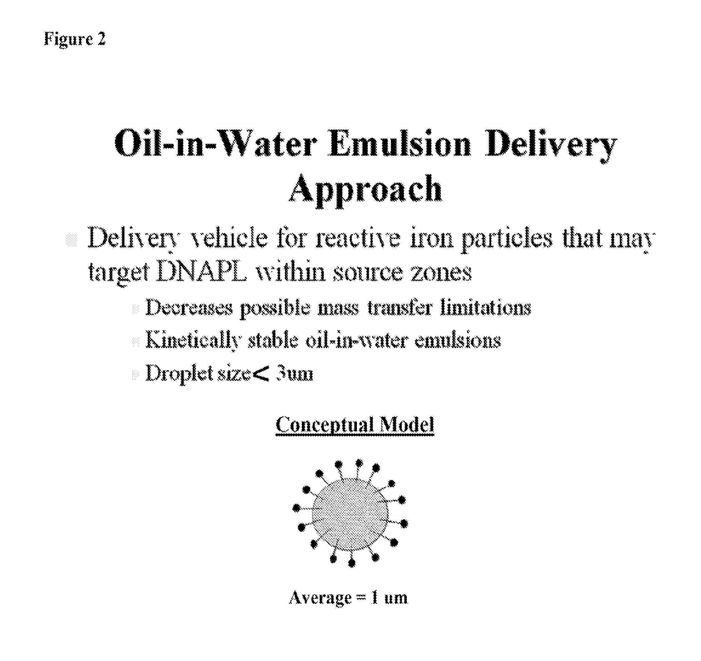 Iron-mediated remediation within nonaquous phase liquid