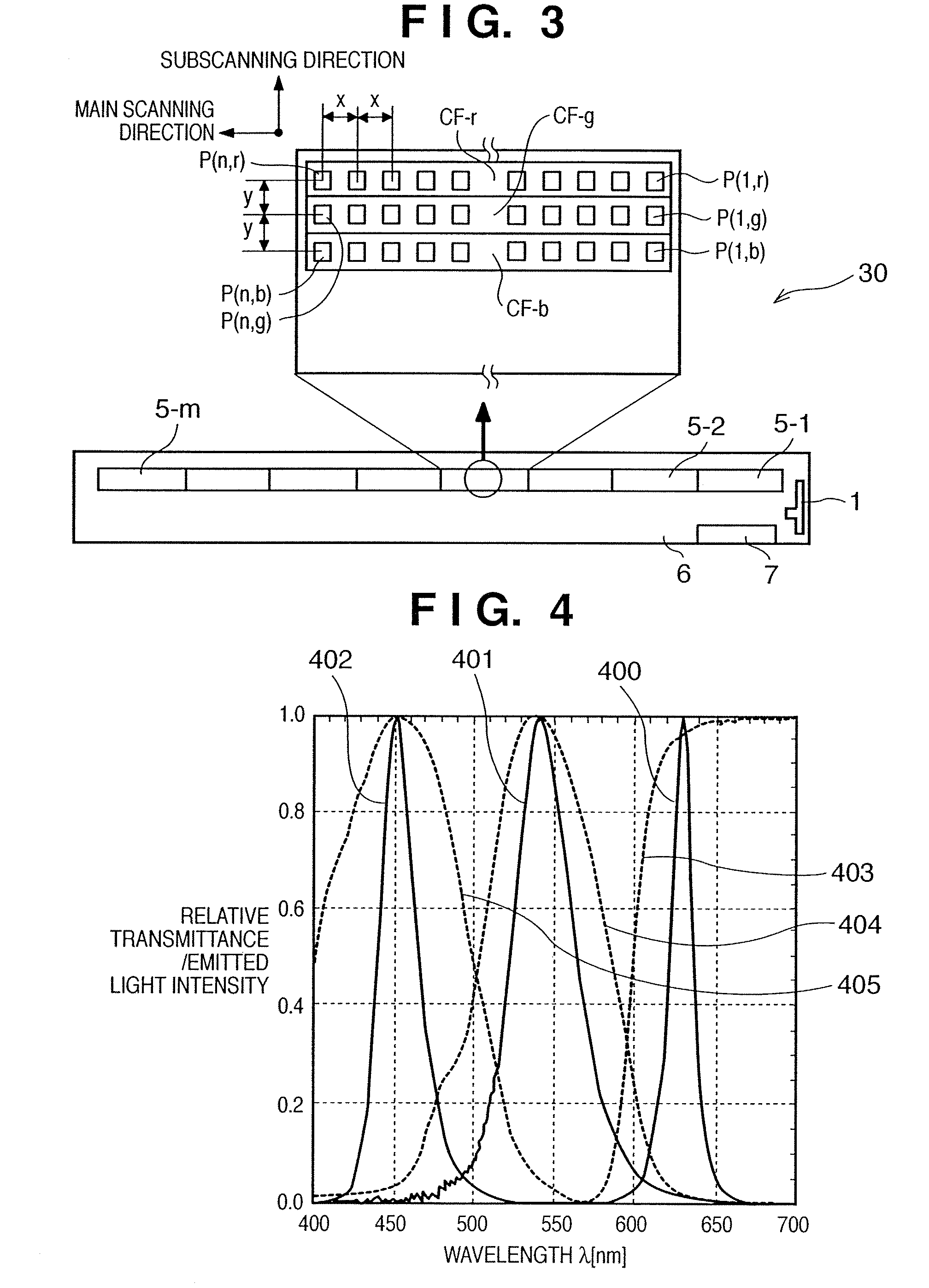 Color image sensor unit and image reading apparatus using the sensor unit and control method therefor