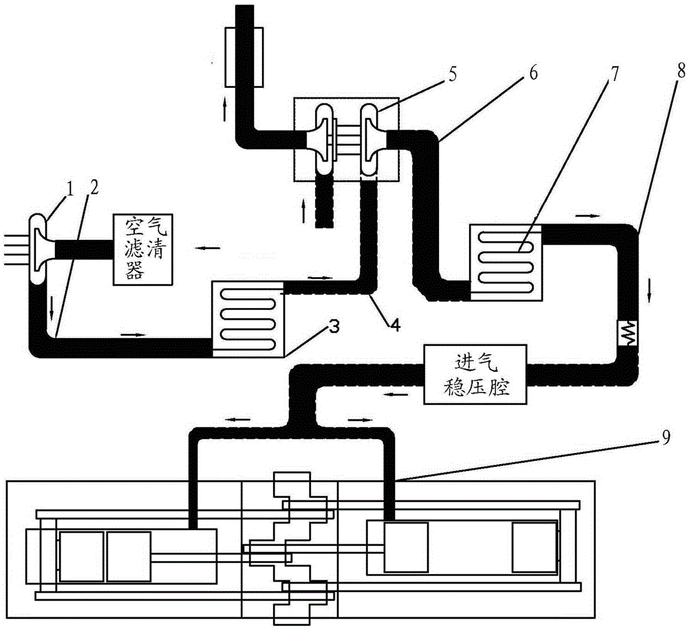 Composite supercharging air inlet system of two-stroke engine with horizontally-opposed piston and opposed cylinder