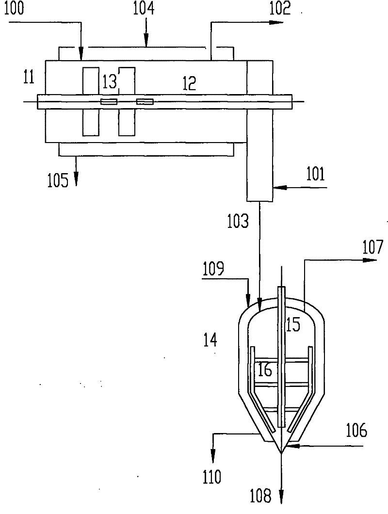 Post-processing method for polypropylene powder