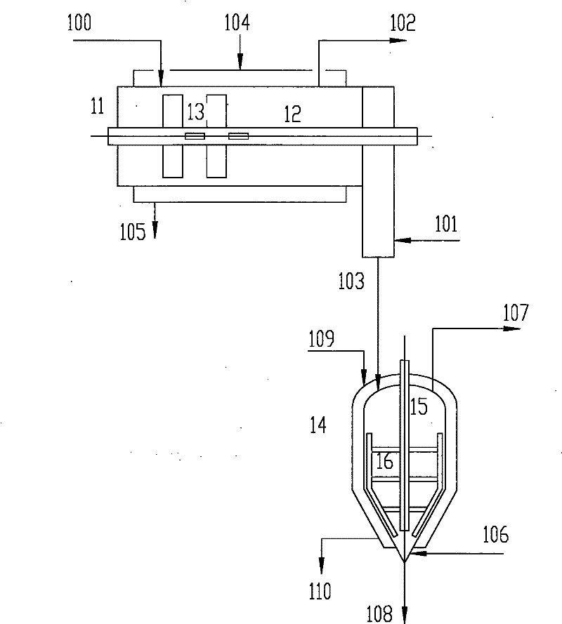 Post-processing method for polypropylene powder