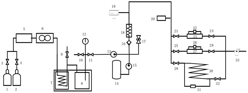 System for testing friction resistance of carbon dioxide anhydrous fracturing fluid