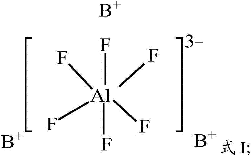 Applications of aluminum salt complex in preparation of drilling fluid, and drilling fluid