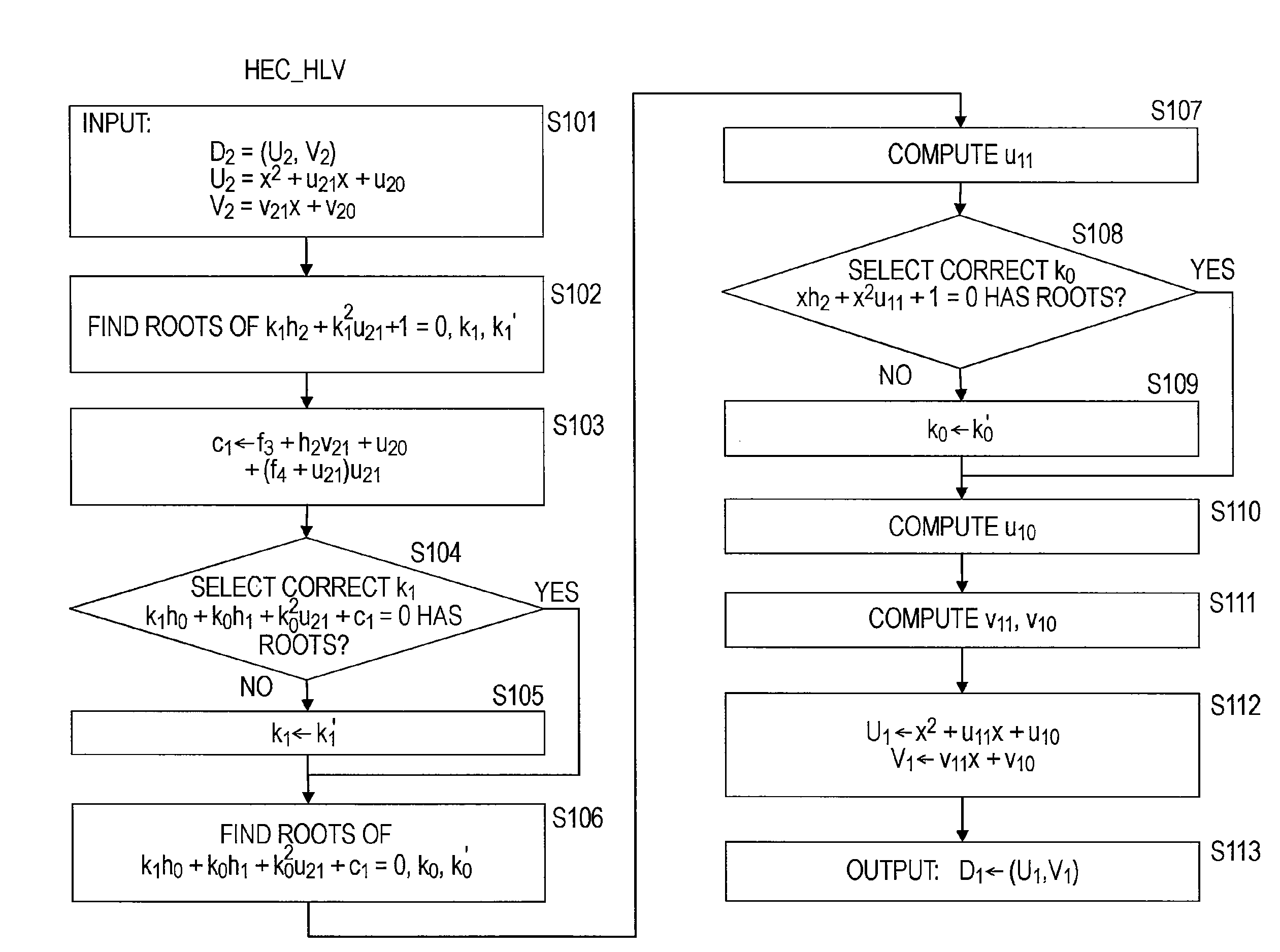 Cryptographic computation method, cryptographic system, and computer program