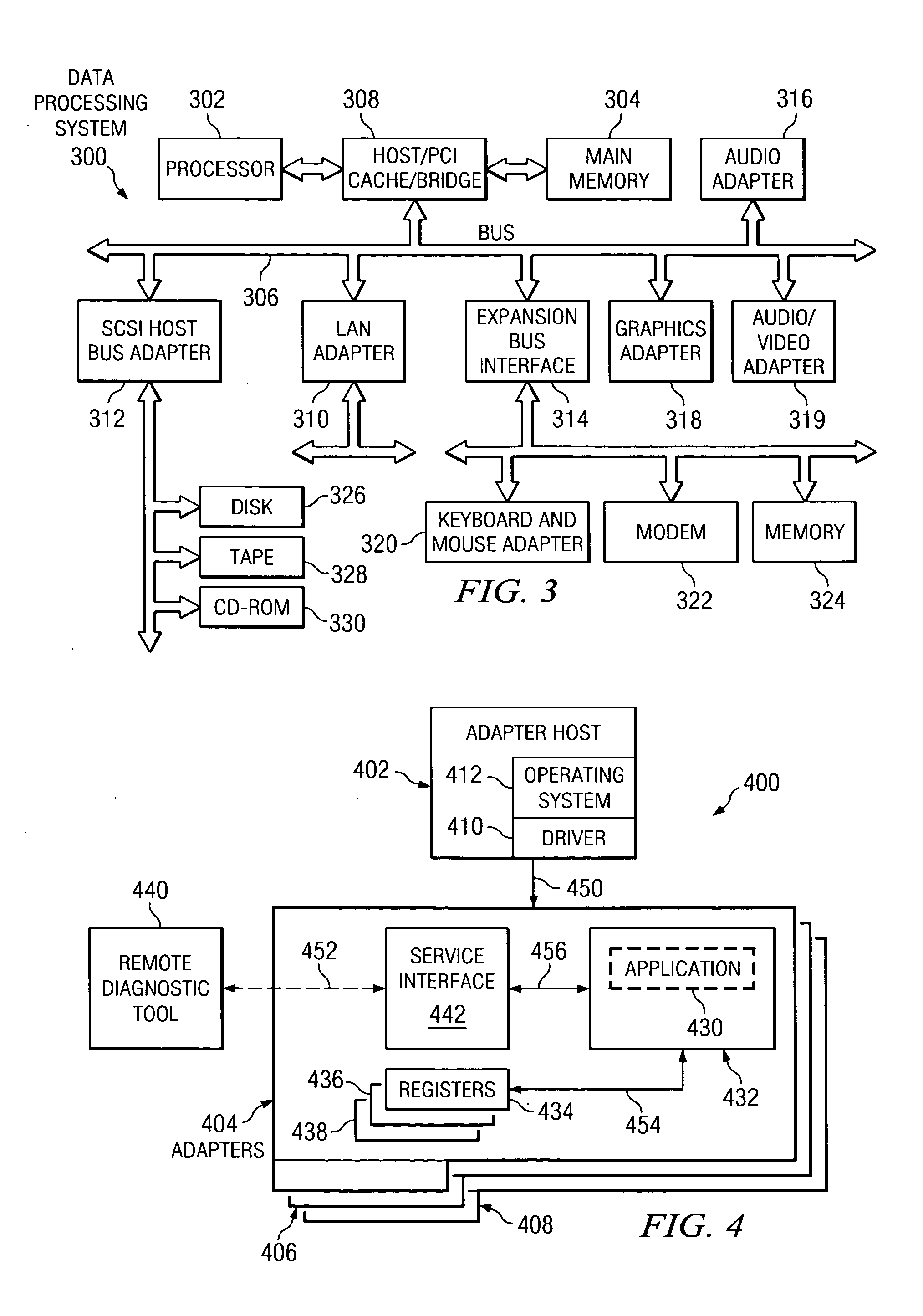 Application for diagnosing and reporting status of an adapter