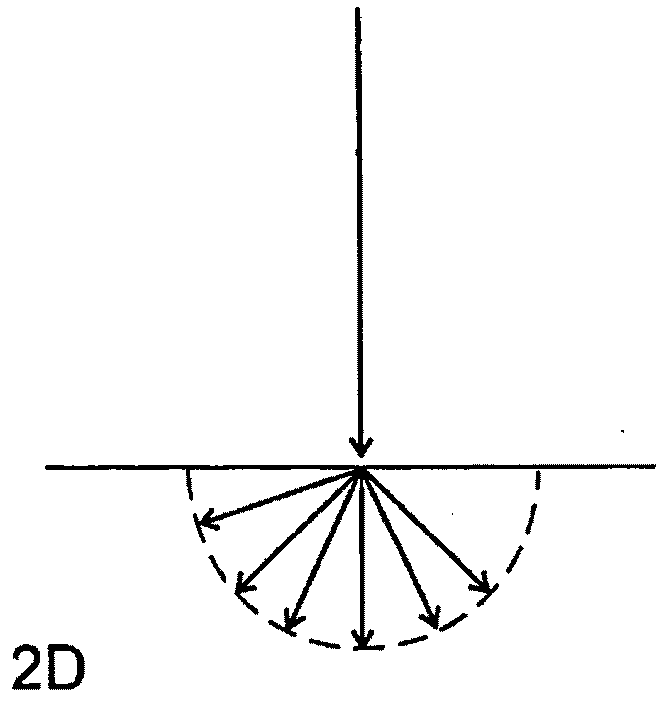 Method and apparatus for displaying 3D images