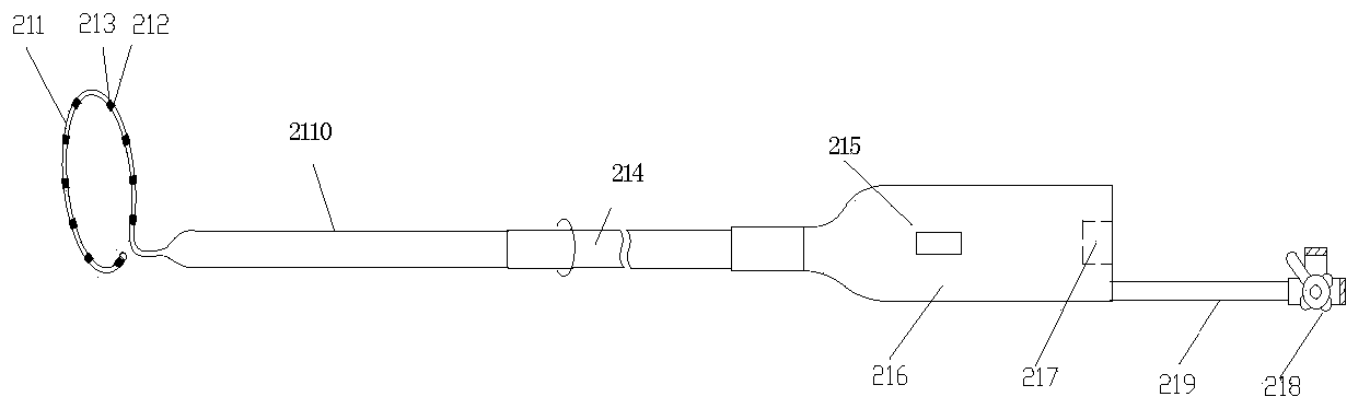 Cold saline perfusion ablation catheter system