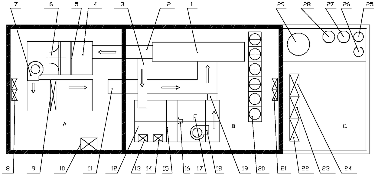 Railway vehicle air conditioner energy consumption testing device and method