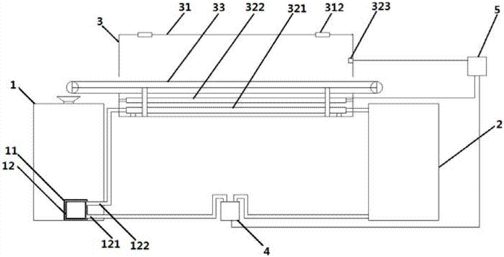 Injection molding machine drying cabinet